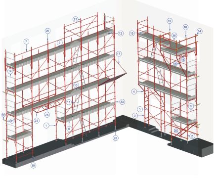 Galvanized and painted scaffolding (1 container of 1080 square meters immediately available)